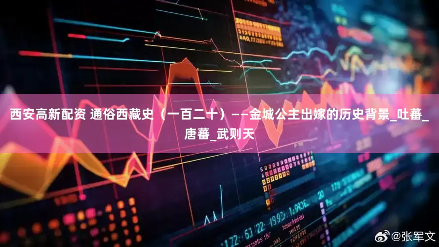 西安高新配资 通俗西藏史（一百二十）——金城公主出嫁的历史背景_吐蕃_唐蕃_武则天